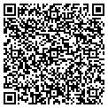 QR code with Ritchie Exports contacts