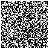 QR code with Northstar International Holdings, LLC contacts