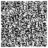 QR code with Monterey Bay Eye Associates Medical Group A Medical Corp contacts