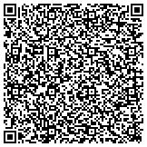 QR code with Laborers International Union Of Na Local 17 Health Benefit Fund contacts