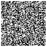 QR code with Laborers International Union Of North America Local 35 Education And Training contacts