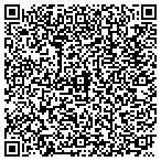 QR code with Council On International Nontheatrical Events contacts