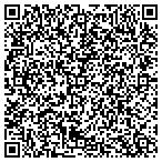 QR code with Joe Amato Photography, LLC contacts