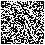 QR code with Findlay S Tall Timbers Distribution Center Inc contacts
