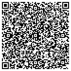 QR code with Letter Carriers National Asn Afl-Cio Branch 21 contacts