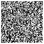 QR code with Local Control For Local Progress Inc contacts