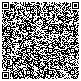 QR code with Reading Rock Inc Products Distributing Company Jack T Gresch contacts