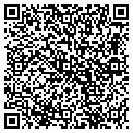 QR code with Local Expression contacts