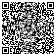 QR code with Local Issues contacts