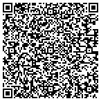 QR code with Longthrow Multimedia International LLC contacts