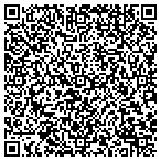 QR code with Jones, W Eric OD contacts
