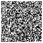 QR code with Southwest Medical Assoc Inc contacts