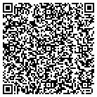 QR code with Momentum Systems LTD contacts