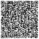 QR code with DragonFly 360 Imaging, A VIrtual Tour Coumpany contacts