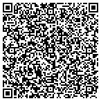 QR code with Plainview-Old Bethpage Cngrss contacts