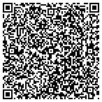 QR code with Plumbers Local No 1 Real Estate Co contacts