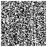 QR code with Plumbers Local Union No 1 Additional Security Benefit Fund contacts