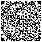 QR code with Plumbers Local Union No 1 Welfare Fund contacts