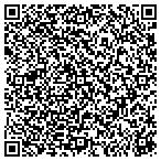 QR code with Plumbers Local Union No 200 Welfare Fund contacts