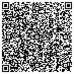 QR code with Plumbers & Steamfitters Building Local 73 contacts