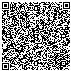 QR code with Metropolitan Urological Specs contacts