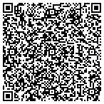 QR code with Rochester Laborers Building Corporation contacts