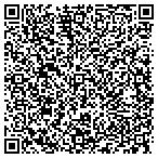 QR code with Lens Lab Express - Jackson Heights contacts