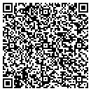QR code with Millet Distributing contacts