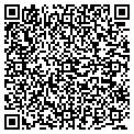 QR code with Strickly Imports contacts