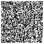 QR code with Eastern Carolina Pain Management Center contacts