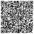 QR code with Agresti Family Holdings Inc contacts