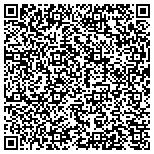 QR code with United Plant & Production Workers L 175 Welfare Fund contacts