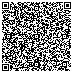 QR code with Christine B. Luzuriaga, O.D. contacts