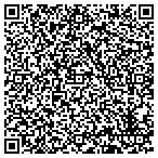 QR code with Bucks County Employment Department contacts