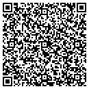 QR code with Miller Sheila R OD contacts