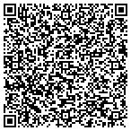 QR code with Centre County Maintenance Department contacts