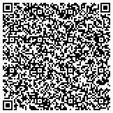 QR code with International Association Of Machinists And Aerospace Workers contacts