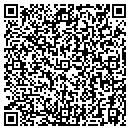 QR code with Randy A Mikelson Co contacts