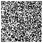 QR code with Building Trades Cooperation Program contacts