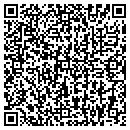 QR code with Susan J Laws Od contacts