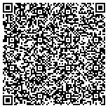 QR code with Professional Firefighters Of Albemarle Local 358 Inc contacts