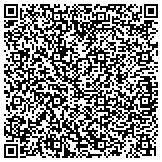 QR code with Raeford Vol Firefighters Assoc Inc Dba Raeford Fire Department contacts