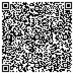 QR code with Institute-Family Centered Service contacts