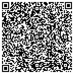 QR code with Jagas Interntional Trading Crp contacts