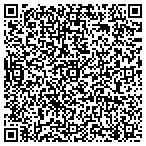 QR code with American Flint Glass Workers Union Local 525 contacts