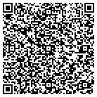 QR code with Morganton Mountain Allergy & Asthma Asso contacts