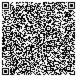 QR code with International Assn Of Bridge Structural And Ornamental contacts