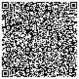 QR code with International Association Of Machinists And Aerospace Workers contacts