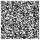 QR code with International Association Of Machinists And Aerospace Workers contacts
