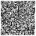 QR code with Surgical Motion Distributors LLC contacts